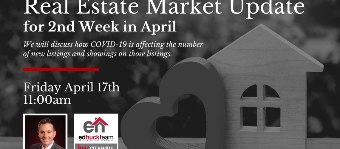 Market Update 2nd Week of April